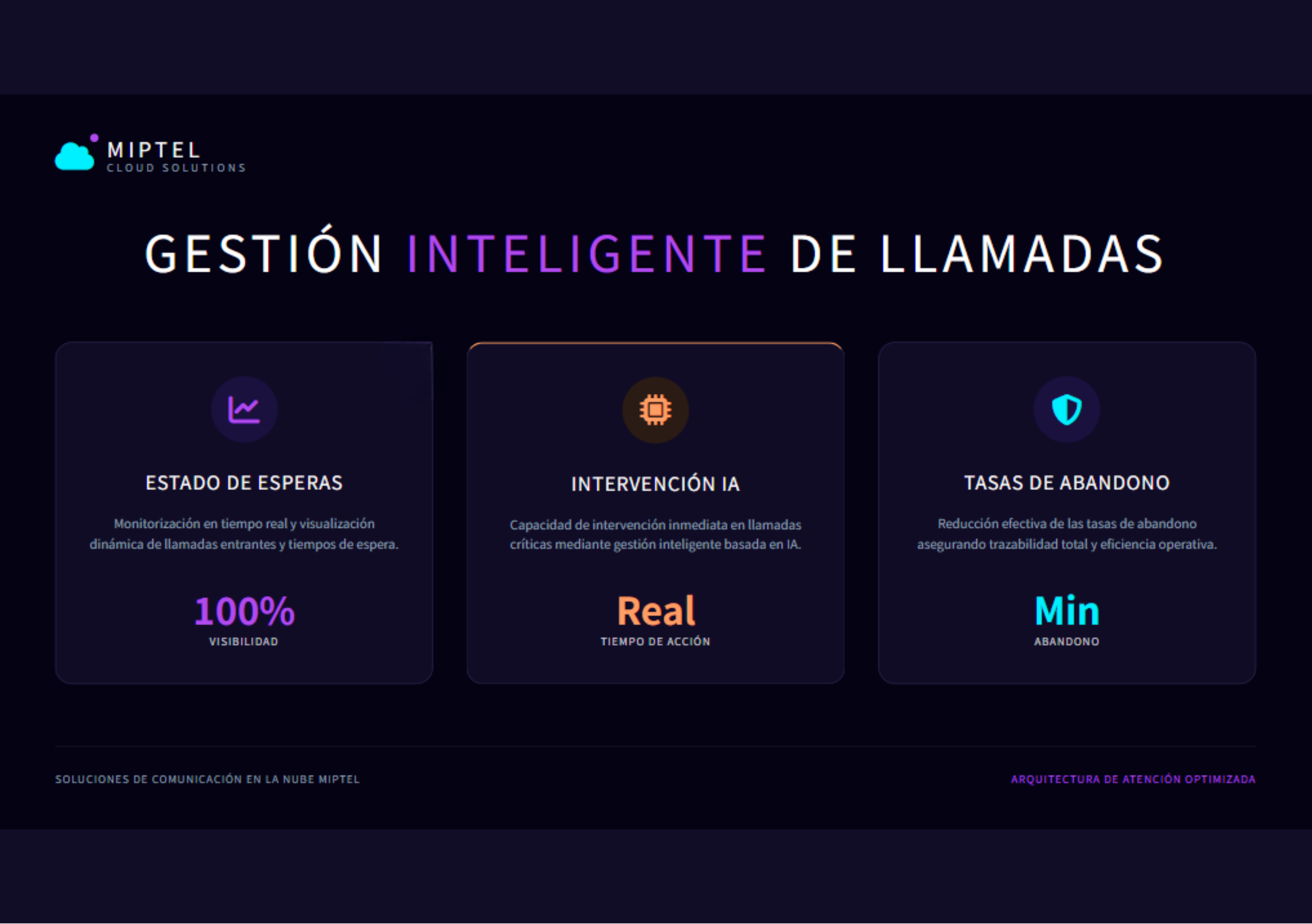 Presentación MIPTEL 4