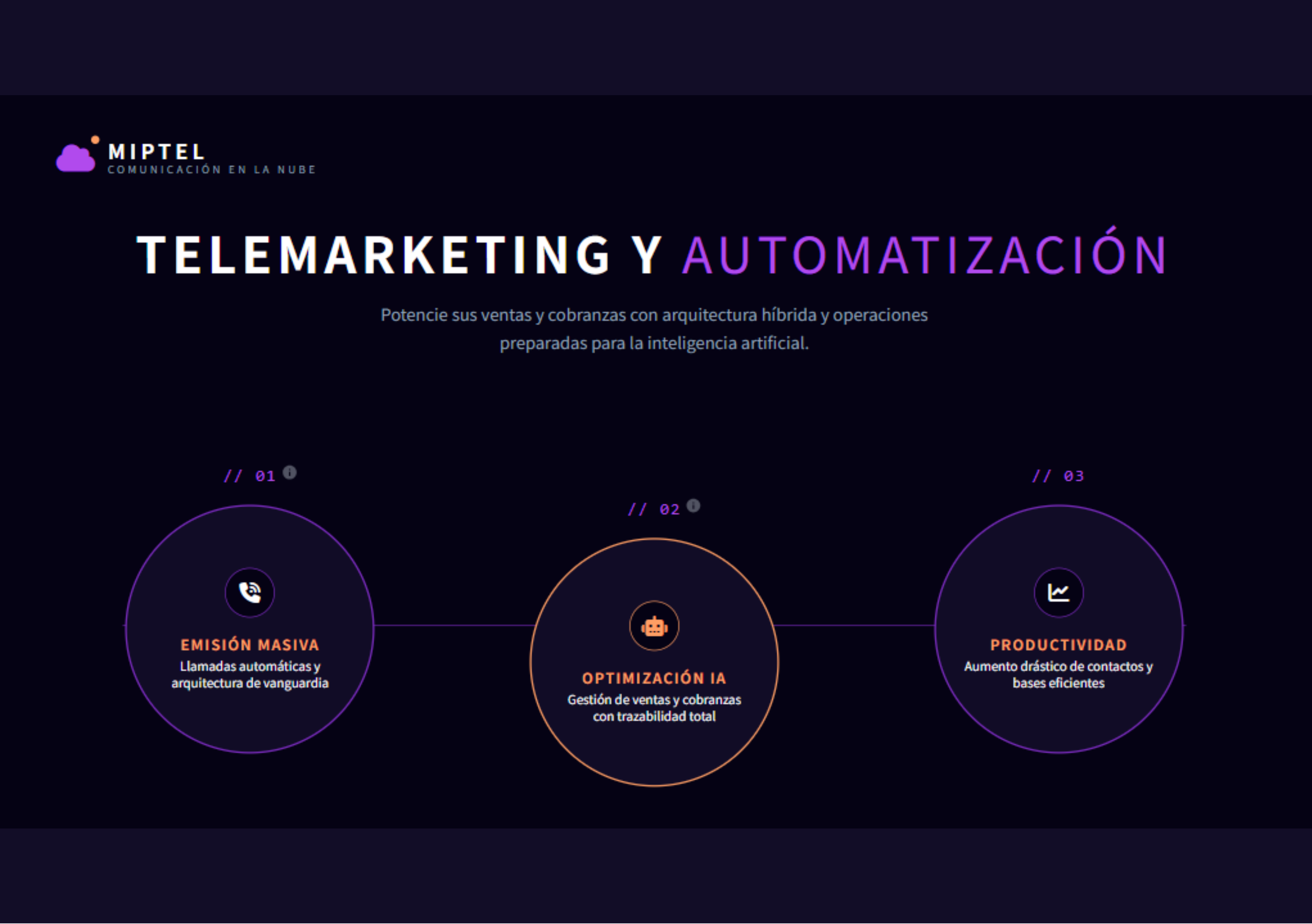 Presentación MIPTEL 5