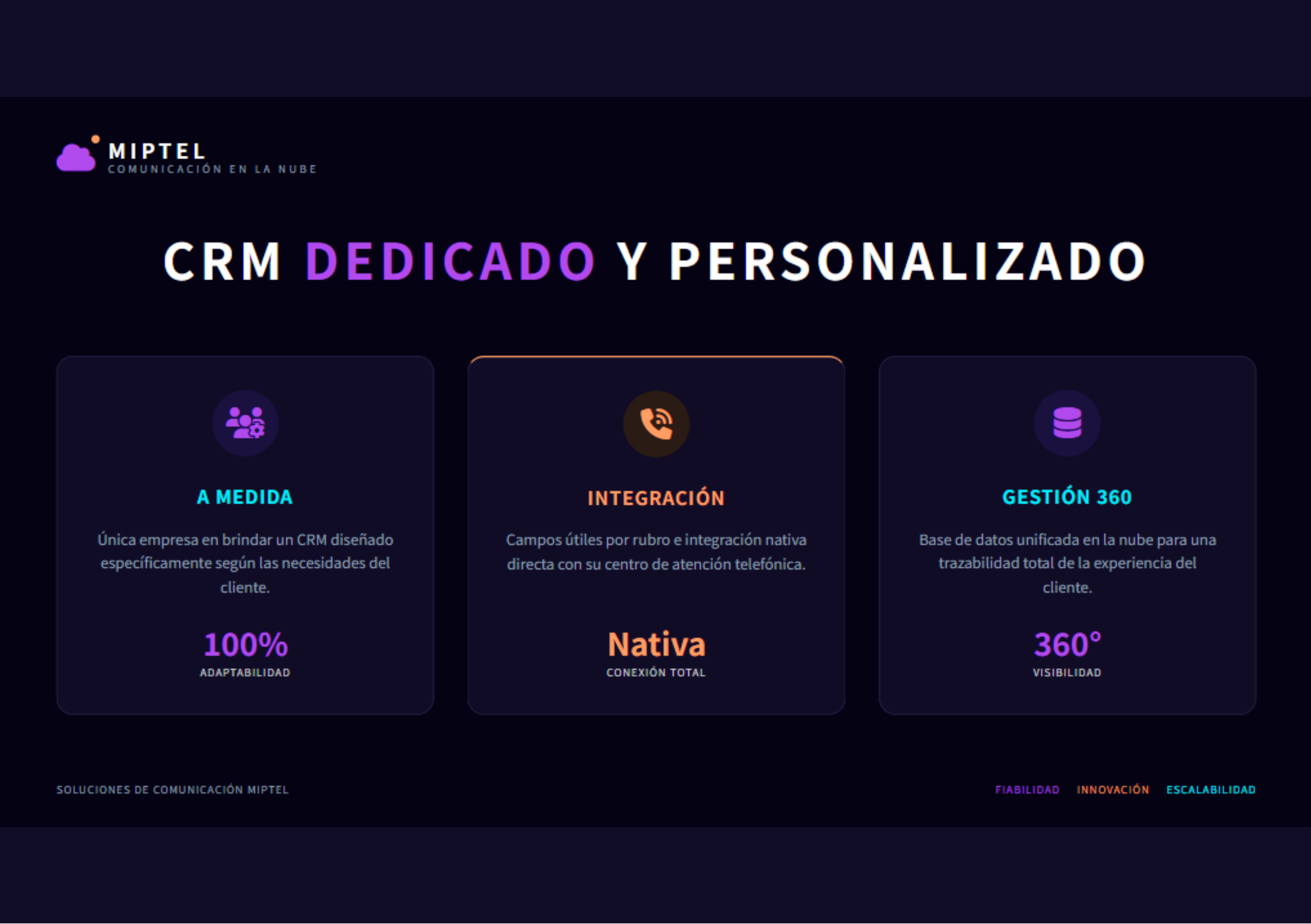 Presentación MIPTEL 7
