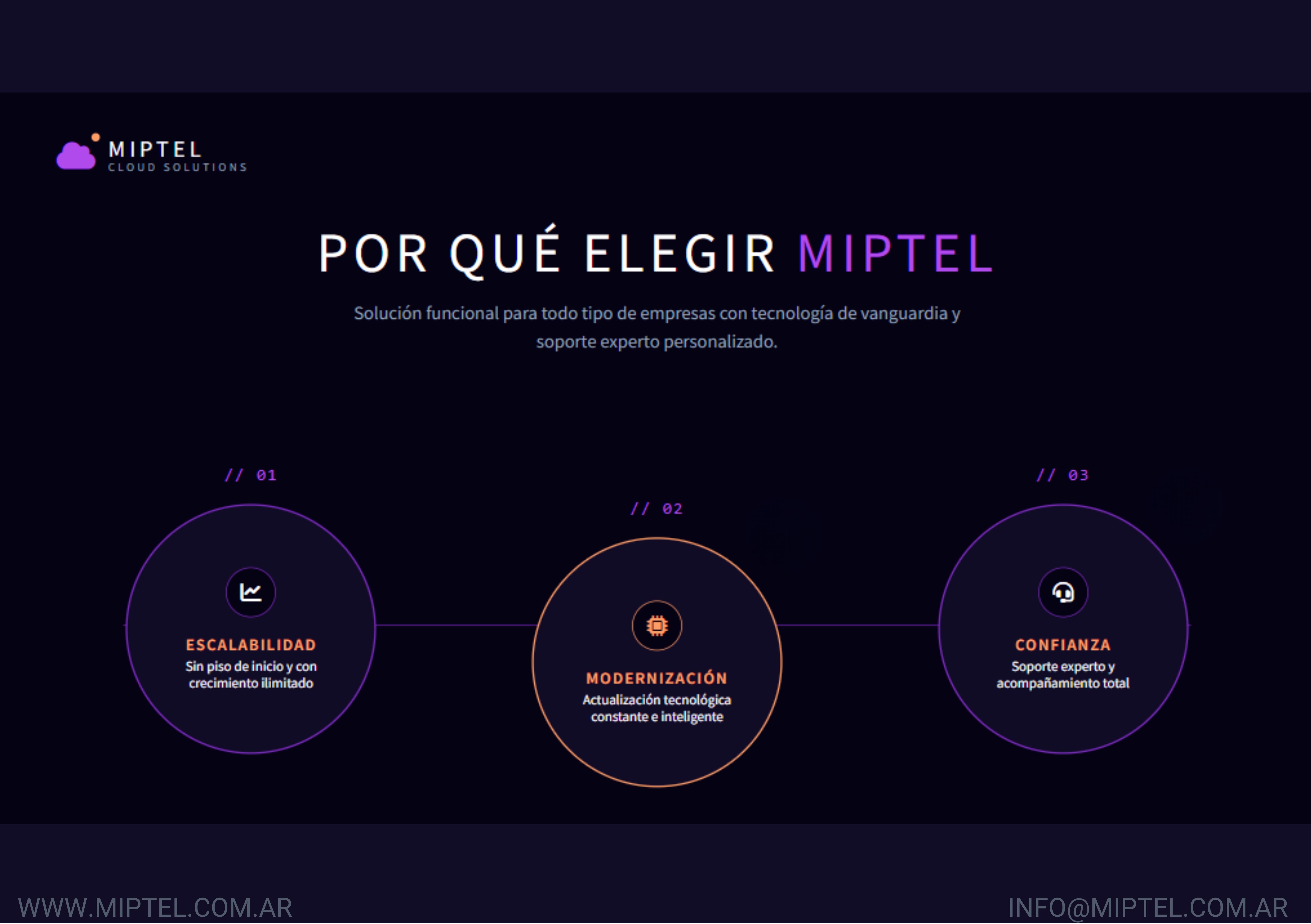 Presentación MIPTEL 8
