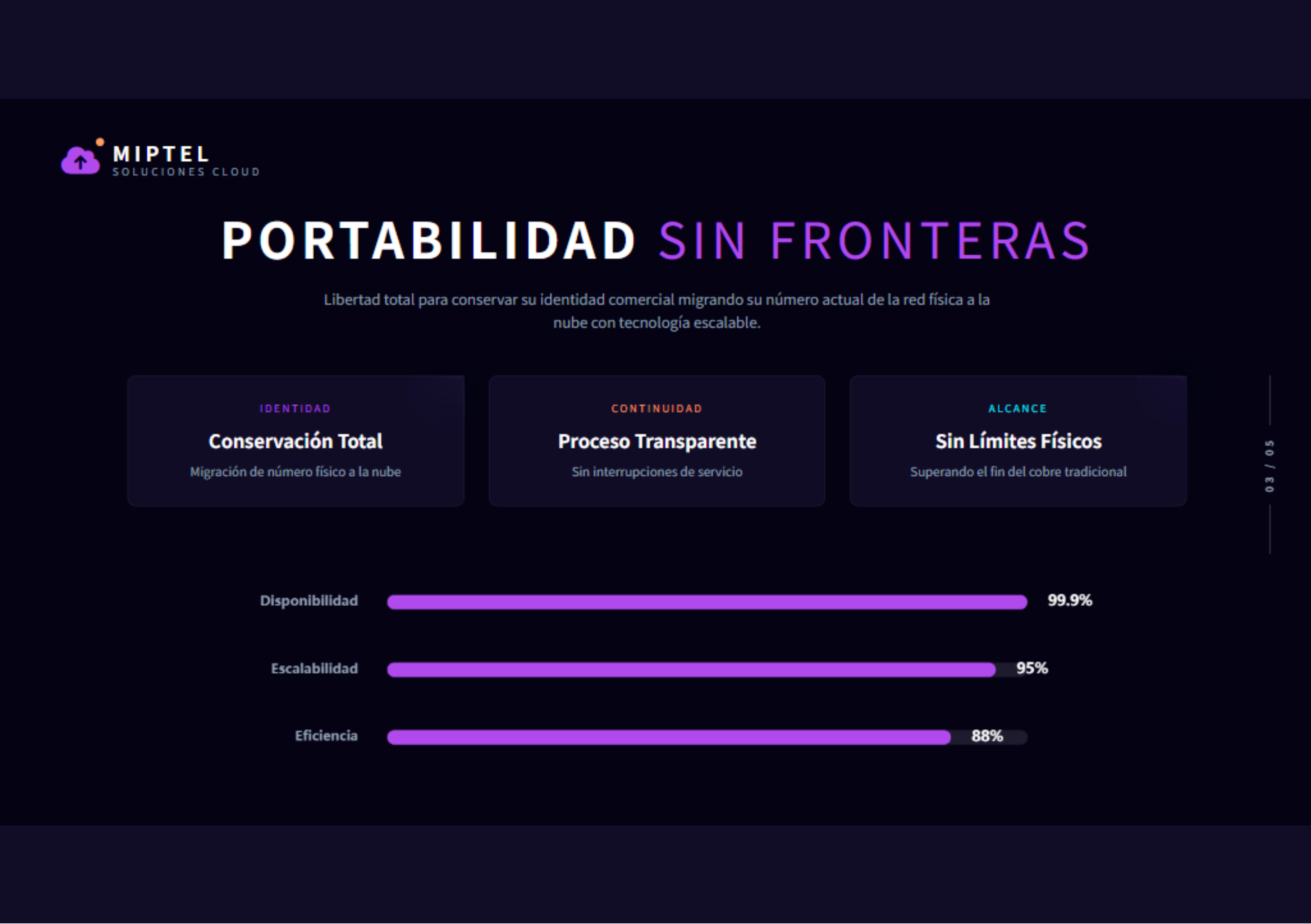 Presentación MIPTEL 2